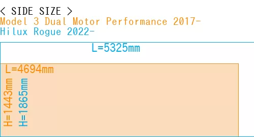 #Model 3 Dual Motor Performance 2017- + Hilux Rogue 2022-